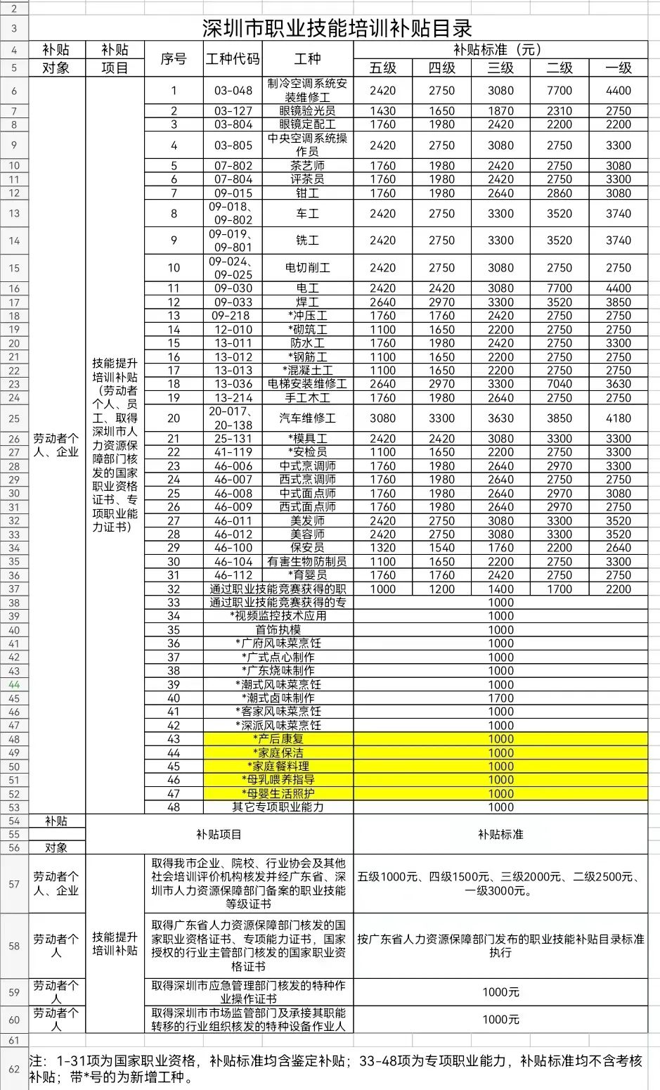 微信圖片_20220609144916